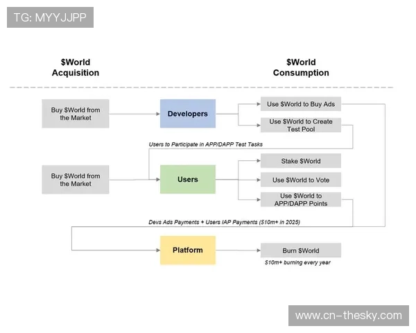 内容分发机制持续优化，提升多平台传播商业价值
